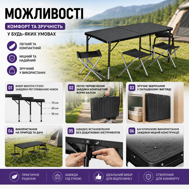 Раскладной туристический стол-чемодан 120×60 см с 4 стульями, комплект мебели для кемпинга, пикника, рыбалки, дачи и отдыха на природе, регулируемый по высоте, черный - Фото 7 Раскладной туристический стол-чемодан 120×60 см с 4 стульями, комплект мебели для кемпинга, пикника, рыбалки, дачи и отдыха на природе, регулируемый по высоте, черный - изображение 7
