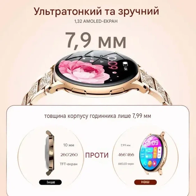 Смарт-часы для женщин ультратонкие Ultra Slim 7.9 мм, 2026 года, 100+ спорт режимов, пульс, IP68 - Фото 3 Смарт-часы для женщин ультратонкие Ultra Slim 7.9 мм, 2026 года, 100+ спорт режимов, пульс, IP68 - изображение 3