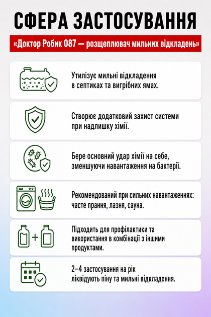 Розщеплювач мила та миючих засобів Доктор Робік 087 798 мл. розрахований на 2000 л - Фото 2 Розщеплювач мила та миючих засобів Доктор Робік 087 798 мл. розрахований на 2000 л - зображення 2