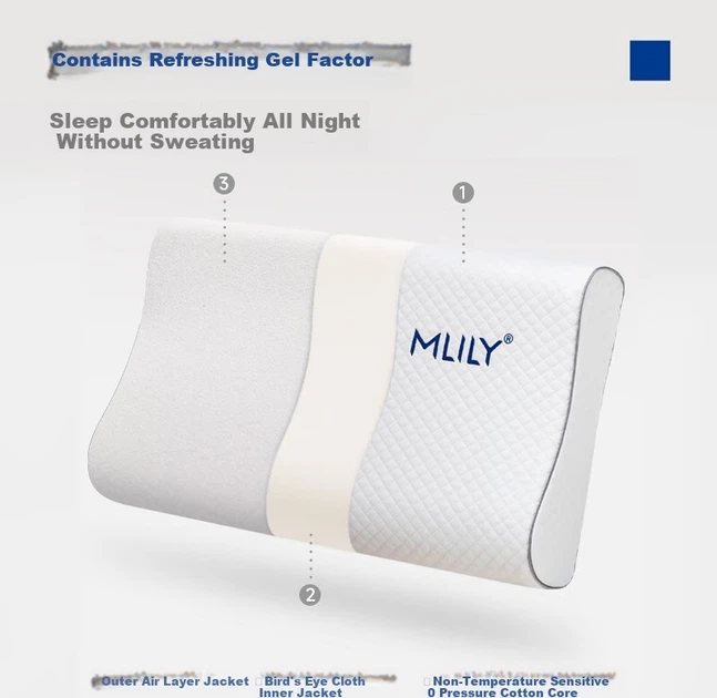 Подушка MLILY Memory foam с эффектом памяти с поддержкой шеи 1 шт. - Фото 6 Подушка MLILY Memory foam с эффектом памяти с поддержкой шеи 1 шт. - изображение 6