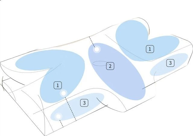Подушка AiSleep Memory foam Ортопедична Ергономічна 60х40х10.5 см (B112301311) - Фото 2 Подушка AiSleep Memory foam Ортопедична Ергономічна 60х40х10.5 см (B112301311) - зображення 2
