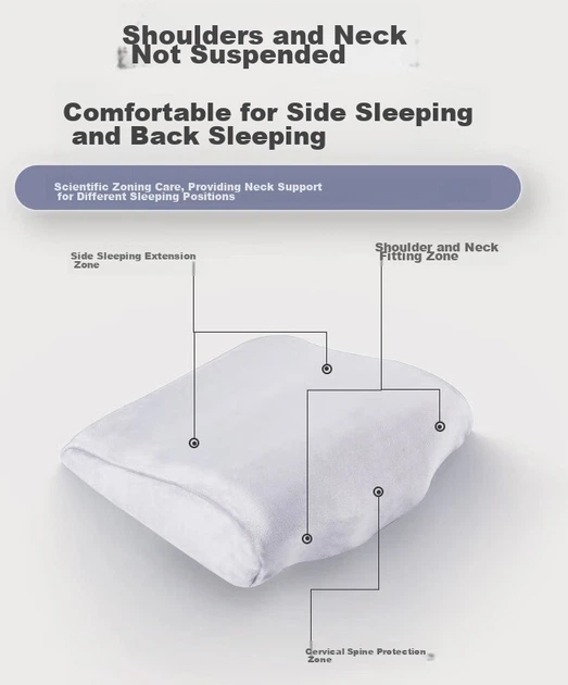 Подушка Aeromax Memory foam для путешествий 30x29 см 1 шт. - Фото 7 Подушка Aeromax Memory foam для путешествий 30x29 см 1 шт. - изображение 7
