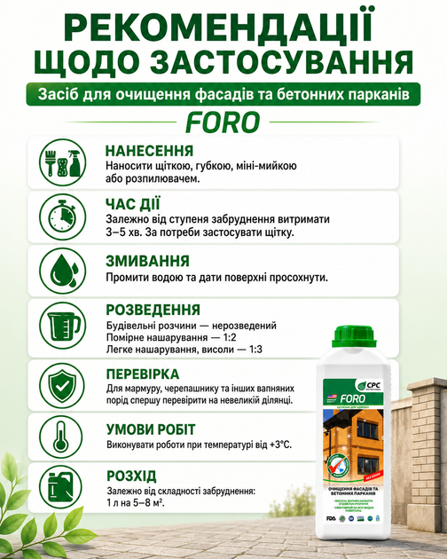 Средство для удаления высолов, смывка высолов 1л Foro - изображение 3