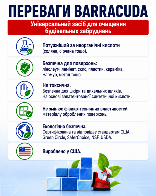 Миючий засіб від будівельних забруднень, цементу, бетону 10 л Barracuda - зображення 2