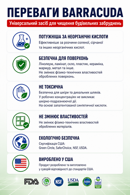 Універсальний засіб для будівельних забруднень 0,5л Barracuda - зображення 2