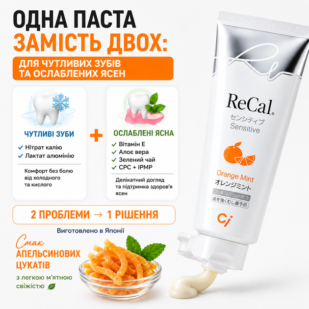Зубная паста японская для чувствительных зубов и десен 70 г ReCal Sensitive Апельсин Ci Medical (4589898164545) - Фото 2 Зубная паста японская для чувствительных зубов и десен 70 г ReCal Sensitive Апельсин Ci Medical (4589898164545) - изображение 2