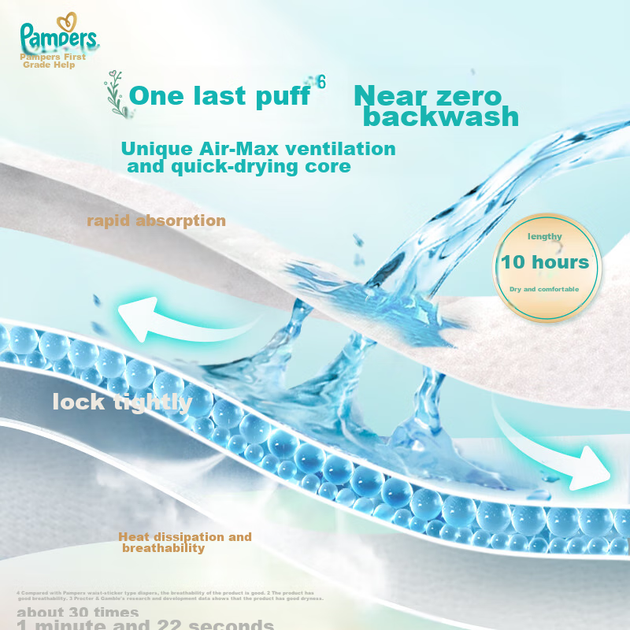 Підгузки Pampers Cooling Champion Level 1 Pull-Up для новонароджених та немовлят, ультратонкі, дихаючі, L46 - изображение 5