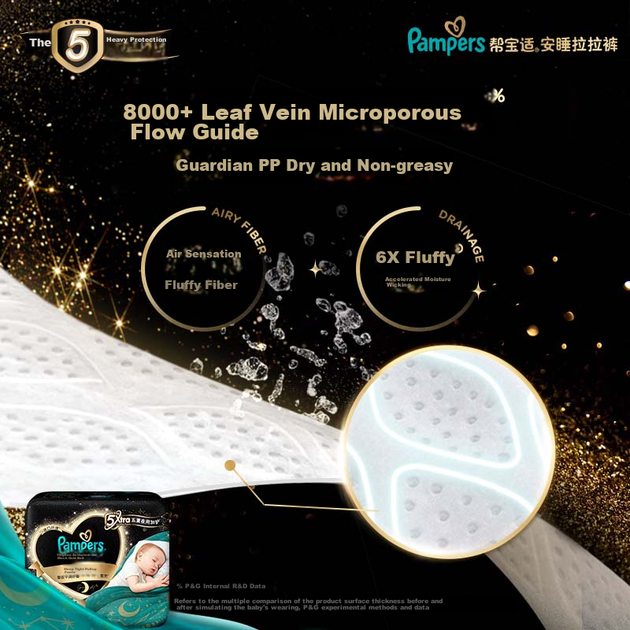 Підгузки Pampers Night Use Research Black Gold Help Sleep Pull-Up Pants, дитячі, для повноцінного нічного сну, ультратонкі, розмір 24+3 - изображение 7