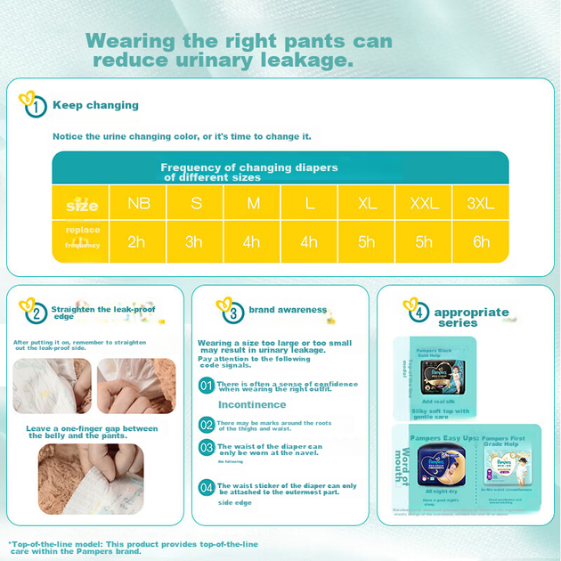 Підгузки Pampers Ultra-Thin Breathable Fresh Help для новонароджених та немовлят, киснепроникні Pro Mini NB46 - изображение 10