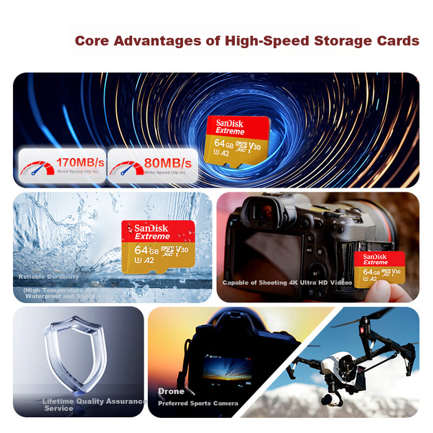 Карта памяти SANDISK Extreme microSDXC 64GB UHS-I U3 V30 A2 (SDSQXA2-064G-ZN6MA) - Фото 6 Карта памяти SANDISK Extreme microSDXC 64GB UHS-I U3 V30 A2 (SDSQXA2-064G-ZN6MA) - изображение 6