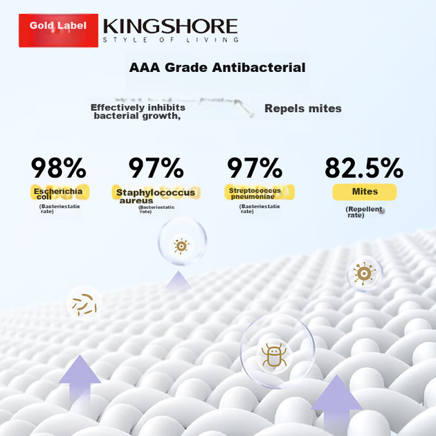 Полотенца KING SHORE из чистого хлопка, класс А, спортивные, 68×33 см, 10 шт - изображение 5