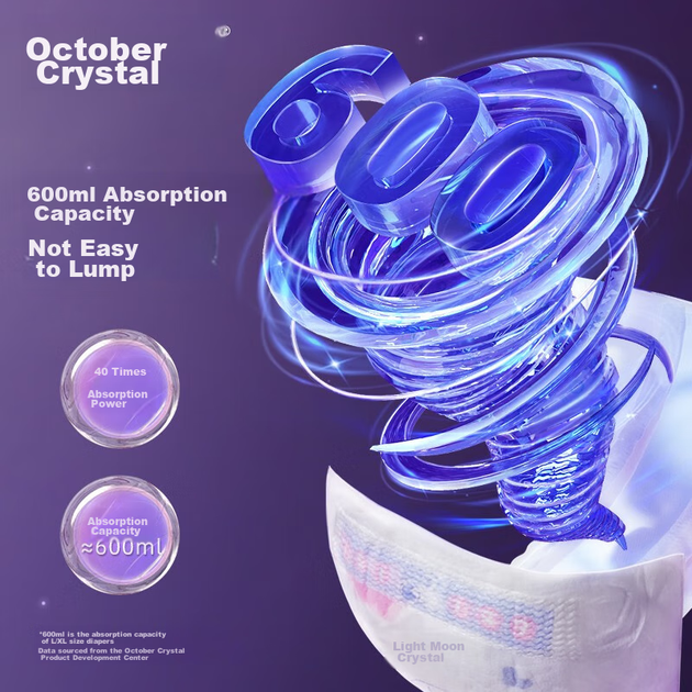 Підгузки Shiyuejiejing All-Protection NB 68шт, для новонароджених - зображення 5
