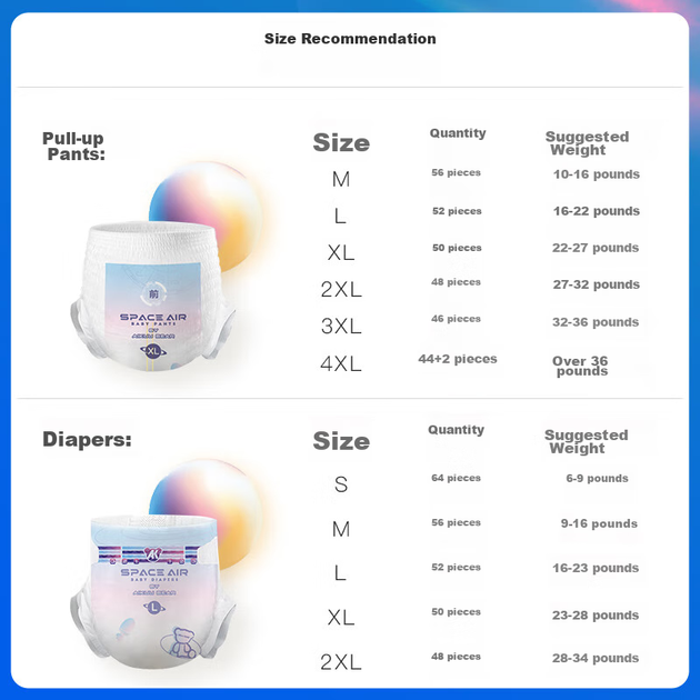 Підгузки AIKUUBEAR Starry Love Pull-Ups розмір XXXL, 46 штук, дуже великий розмір, цільні штани, спеціально розроблені для чутливих лижників - Фото 2 Підгузки AIKUUBEAR Starry Love Pull-Ups розмір XXXL, 46 штук, дуже великий розмір, цільні штани, спеціально розроблені для чутливих лижників - изображение 2
