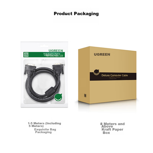 Кабель Ugreen 11609 DVI-D - DVI-D двоканальний (24+1) 10 м - зображення 10