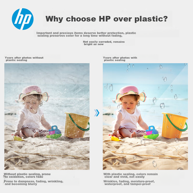 Удобный ламинатор HP A4 Smart, устройство для ламинирования фотографий и документов, простой ламинатор, ламинатор для дома и офиса, модернизированная версия LW0403 - зображення 5