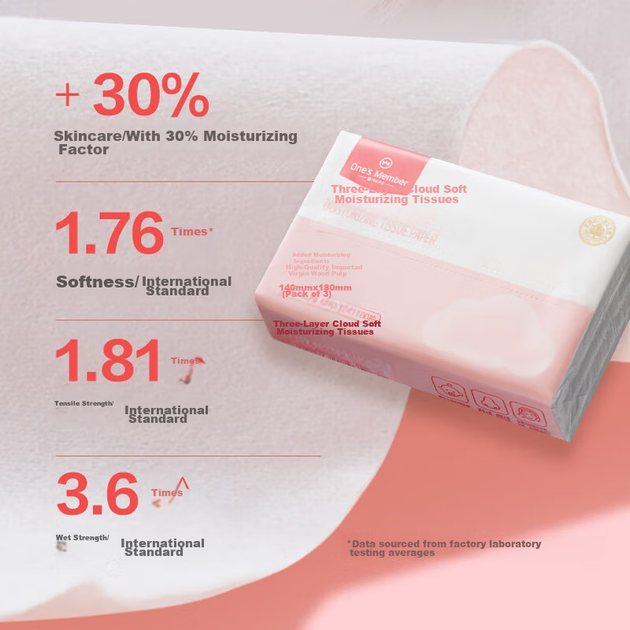 Увлажняющие салфетки One's Member Creamy Soft, трехслойные, 100 листов * 12 упаковок, детские салфетки для ухода за кожей лица. - Фото 5 Увлажняющие салфетки One's Member Creamy Soft, трехслойные, 100 листов * 12 упаковок, детские салфетки для ухода за кожей лица. - изображение 5