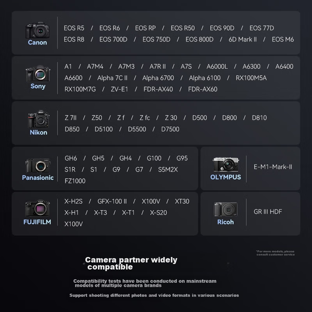 Карта памяти Lexar SD U3 V30 объемом 512 ГБ — высокоскоростная SD-карта для камер Canon, Sony, Fuji, Nikon. Скорость чтения 205 МБ/с, скорость записи 140 МБ/с, запись 4K Ultra HD, серебристый цвет. - изображение 5