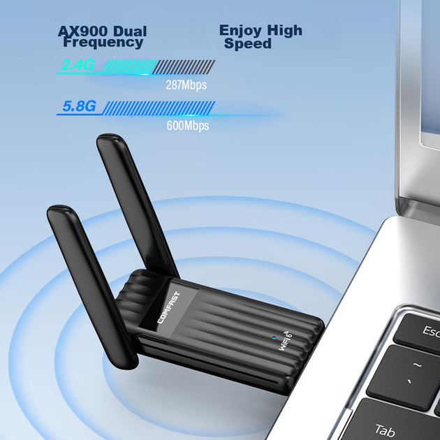COMFAST WiFi6 Plug-And USB беспроводной сетевой адаптер Bluetooth 5.3 с двумя входами и двумя высокочувствительными внешними антеннами для настольных компьютеров и ноутбуков, WiFi приемник-передатчик CF-943F - Фото 7 COMFAST WiFi6 Plug-And USB беспроводной сетевой адаптер Bluetooth 5.3 с двумя входами и двумя высокочувствительными внешними антеннами для настольных компьютеров и ноутбуков, WiFi приемник-передатчик CF-943F - изображение 7