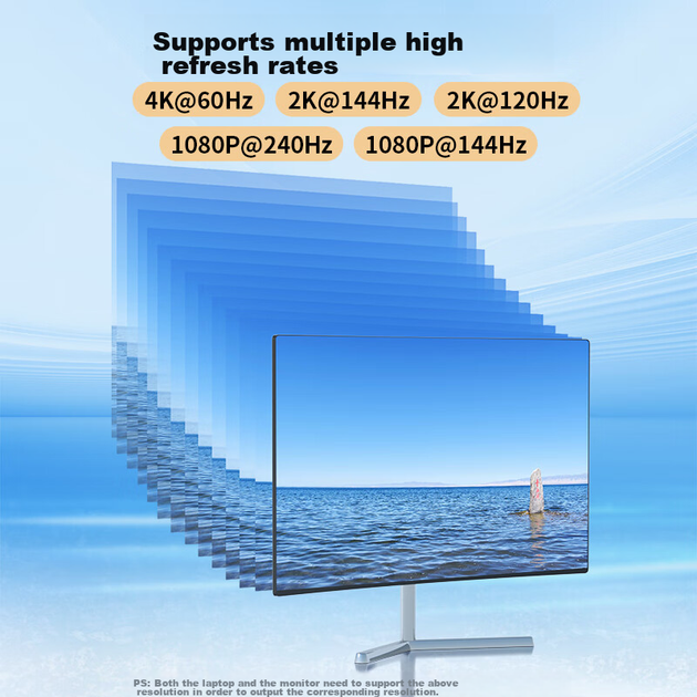 Док-станція розширення Acer Type-C, концентратор USB 3.0, адаптер HDMI, дублювання екрана 4K60Hz, зарядка PD, підходить для iPad, конвертер для комп'ютерів Huawei, Five-I - изображение 7
