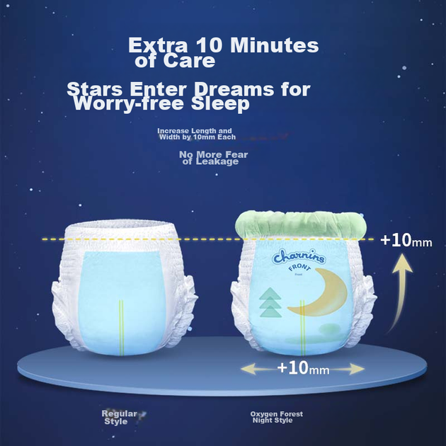 Подгузники-трусики Jiaying Oxygen Forest размер 3XL, 56 шт, 15-22 кг, ночные - изображение 5