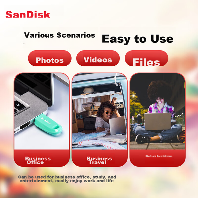Флеш-накопичувач SanDisk 128 ГБ USB 3.2 CZ550 Green із безпечним шифруванням для відновлення даних для навчання, офісної роботи, торгів, компактний портативний автомобільний флеш-накопичувач великої ємності - зображення 8