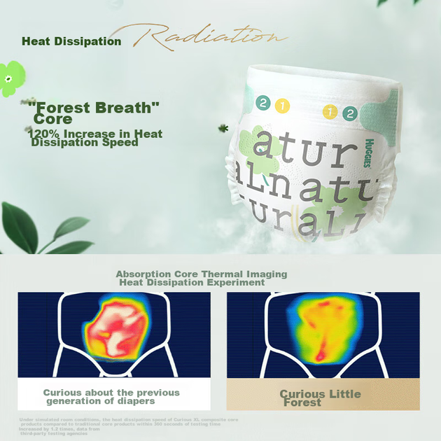 Подгузники Huggies Little Forest, 40 штук * 3 упаковки (9-14 кг), Diaper Heart Diamond [дышащие, премиум-класса, без отметок] - изображение 7
