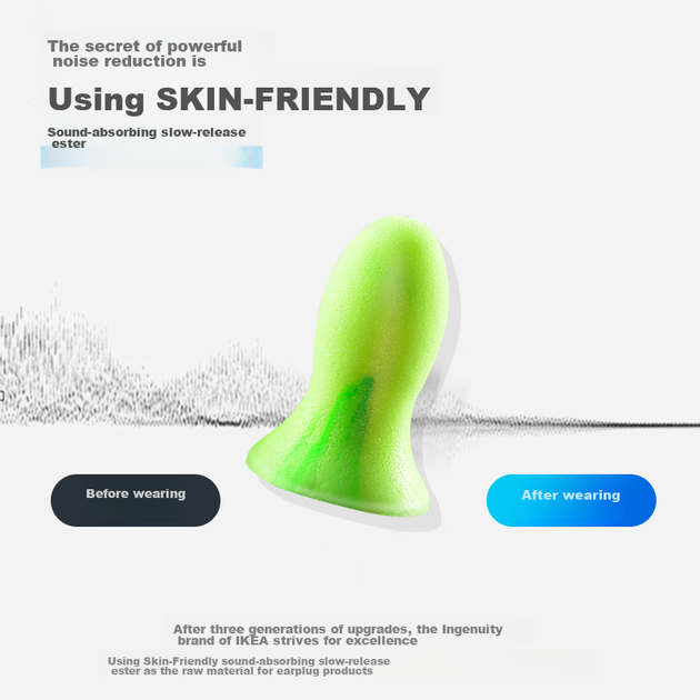 Беруши Yijia Y3D для сна светонепроницаемые звукоизолирующие - изображение 9