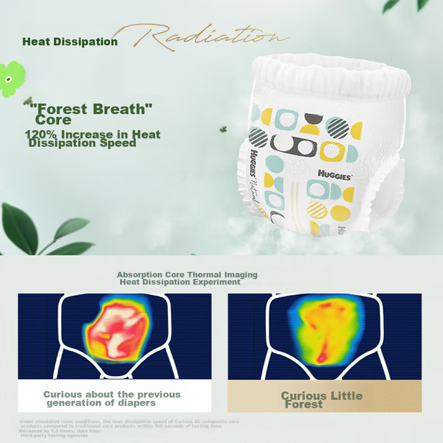 Подгузники-трусики Huggies Little Forest XL 34штx4, 12-17кг, дышащие - изображение 6
