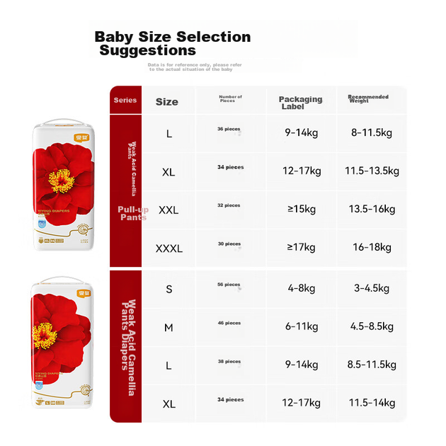 Підгузки Yiying Red Camellia для немовлят дихаючі злегка кислі, 56 шт - зображення 8