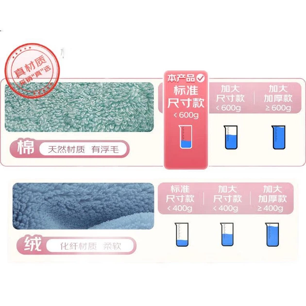Набор банных и лицевых полотенец UCHINO Soft Cotton Cloud, мягкий, впитывающий, из чистого хлопка, сине-зеленый, + мешок для белья. - Фото 2 Набор банных и лицевых полотенец UCHINO Soft Cotton Cloud, мягкий, впитывающий, из чистого хлопка, сине-зеленый, + мешок для белья. - изображение 2