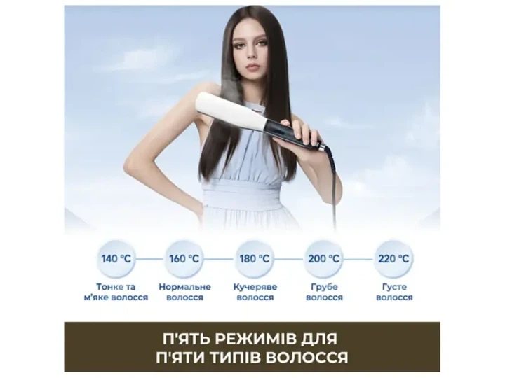 Випрямляч для волосся Dreame AuraSteam Straight Pink (AA01A-PK) - изображение 4