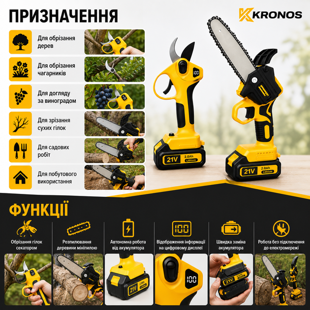 Аккумуляторный садовый набор Kronos 2в1 21 В, мини-цепная пила 20 см и секатор с цифровым дисплеем, 2 аккумулятора 2,0 А·ч, комплект для обрезки деревьев, винограда и кустарников в чехле - изображение 7