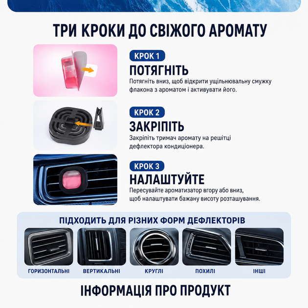 Набор автомобильных ароматизаторов на вентеляционную решетку 5 различных ароматов + 10 сменных картриджей для дефлектора авто - изображение 3