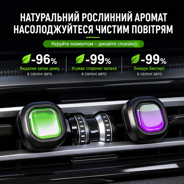 Набор автомобильных ароматизаторов на вентеляционную решетку 5 различных ароматов + 10 сменных картриджей для дефлектора авто - изображение 6