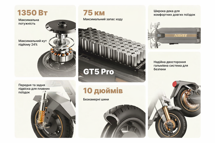 Электросамокат NAVEE GT5 Pro 1350 Вт запас хода 75 км городской (GT5 Pro EU) - изображение 6