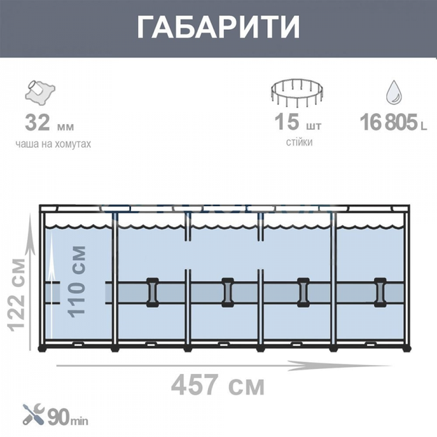 Каркасный бассейн Intex 28242 Metal Frame Pool 457×122 см — большой семейный бассейн с насосом, стремянкой и тентом (IND-28242) - изображение 9
