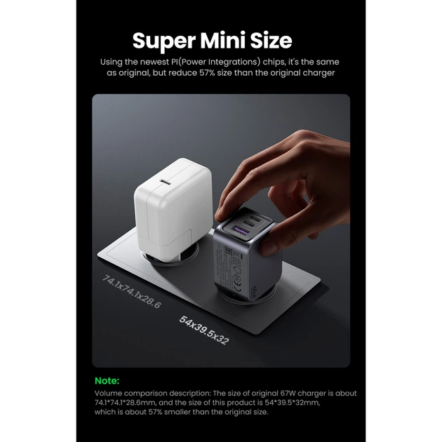 Зарядное устройство Ugreen 3xUSB 65W (2хUSB-C+USB-A) Gan Nexode Pro X755 (25871) - Фото 7 Зарядное устройство Ugreen 3xUSB 65W (2хUSB-C+USB-A) Gan Nexode Pro X755 (25871) - изображение 7