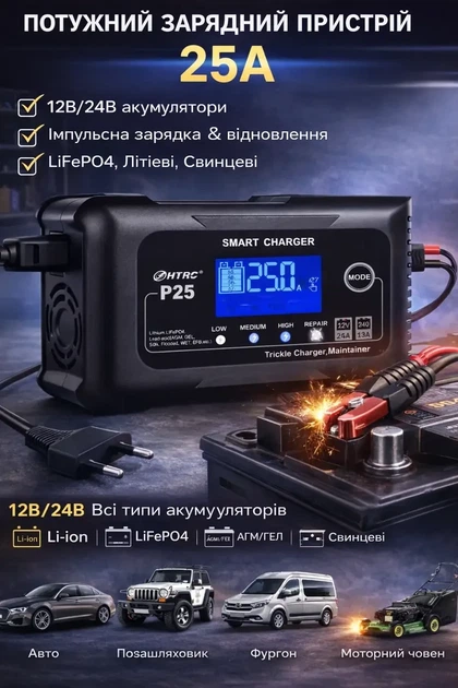 Универсальное зарядное устройство HTRC P25 12V/24V для АКБ LiFePO4 AGM GEL (2512) - Фото 3 Универсальное зарядное устройство HTRC P25 12V/24V для АКБ LiFePO4 AGM GEL (2512) - изображение 3