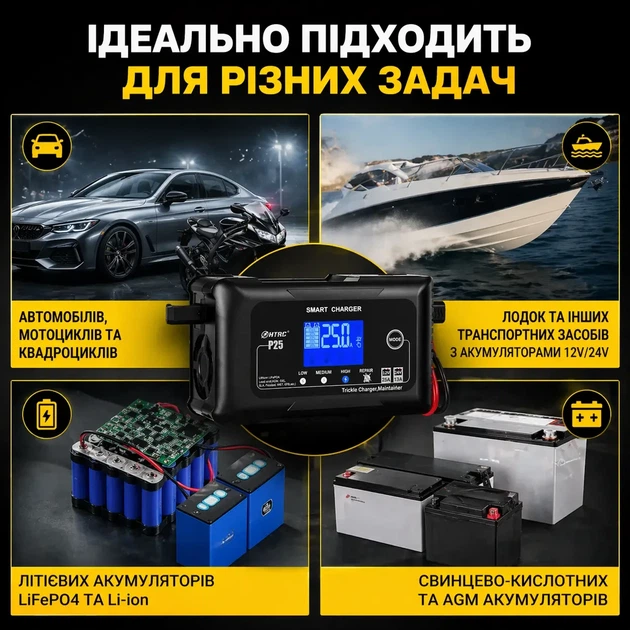 Автоматическое автомобильное зарядное устройство HTRC P25 Импульсное, функция ремонта Repair, десульфатор 12V 25A-24V 13A LiFePO4, AGM, GEL, EFB, WET (19525) - изображение 11