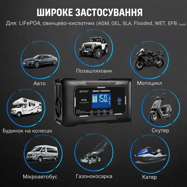 Универсальное зарядное устройство HTRC P15 12V/24V для АКБ LiFePO4 AGM GEL (1512) - изображение 7