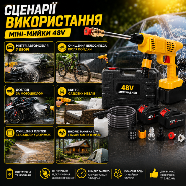 Портативная аккумуляторная мини-мойка высокого давления 48 В с двумя аккумуляторами, беспроводной аппарат для мытья автомобиля, велосипеда, мотоцикла, окон, садовой мебели, плитки и дорожек, пеногенератор, шланг 5 м, чехол - изображение 8