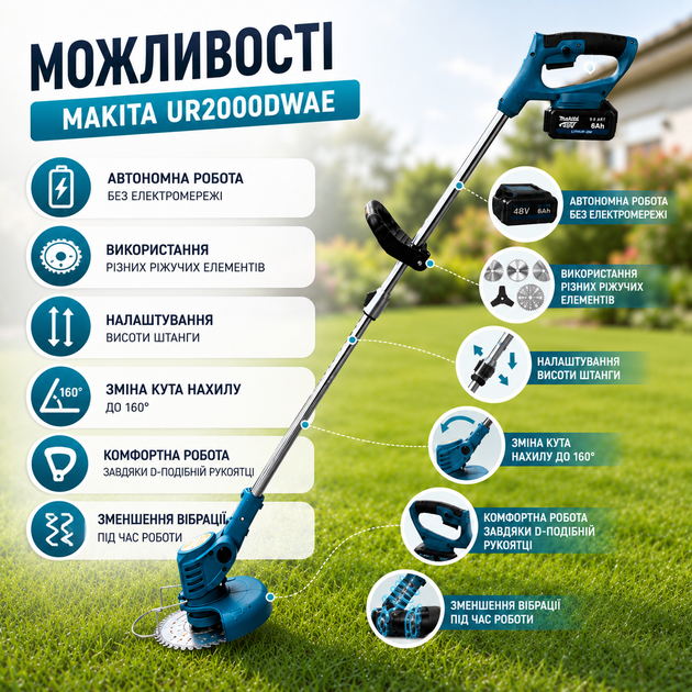 Аккумуляторный триммер Makita UR2000DWAE 48 В с двумя аккумуляторами по 6 А·ч, бесщеточная электрокоса для стрижки травы, сорняков и кустарников, садовая мотокоса с дисками, ножами и зарядным устройством - изображение 8