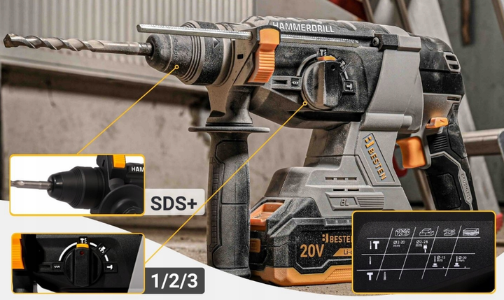 Акумуляторний перфоратор 20V SDS+ 2.0Дж 2×4Ah - зображення 3