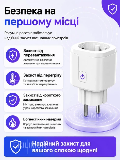Умная смарт Wi-Fi розетка 16A Smart Socket с Wi-Fi и Bluetooth таймером, счетчиком электроэнергии, дистанционным управлением через телефон, Tuya Smart Life - изображение 4