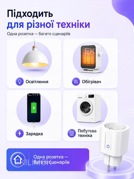 Умная смарт Wi-Fi розетка 16A Smart Socket с Wi-Fi и Bluetooth таймером, счетчиком электроэнергии, дистанционным управлением через телефон, Tuya Smart Life - изображение 9