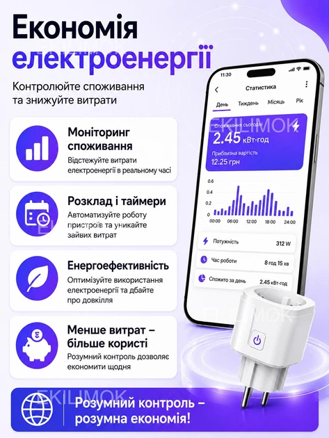 Умная смарт Wi-Fi розетка 16A Smart Socket с Wi-Fi и Bluetooth таймером, счетчиком электроэнергии, дистанционным управлением через телефон, Tuya Smart Life - изображение 11