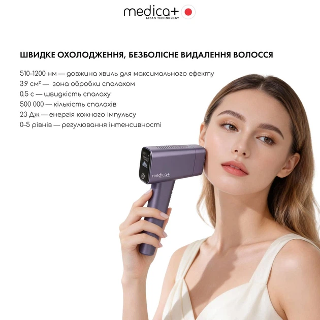 Фотоэпилятор Medica+ ICE PRO 10X, IPL, охлаждение, 500000 вспышек - изображение 6