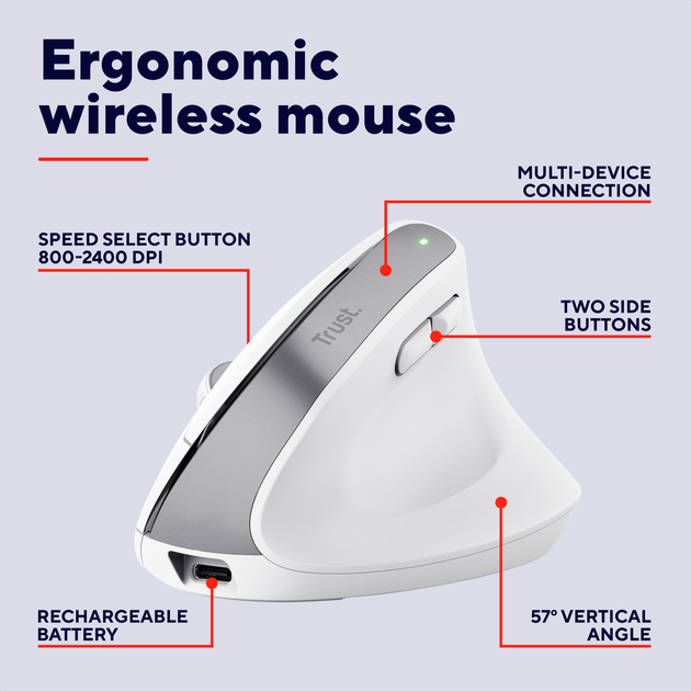 Миша Trust Bayo+ Ergo Wireless/Bluetooth White (TR25399) - зображення 7