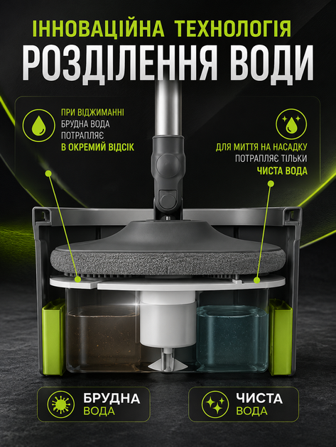 Розумна швабра з автоматичним віджимом квадратним відром для миття підлоги та вікон телескопічна прямокутна підлогомийка з самовіджимом + ганчірка моп з мікрофібри для прибирання ламінату та плитки ледарка - зображення 3