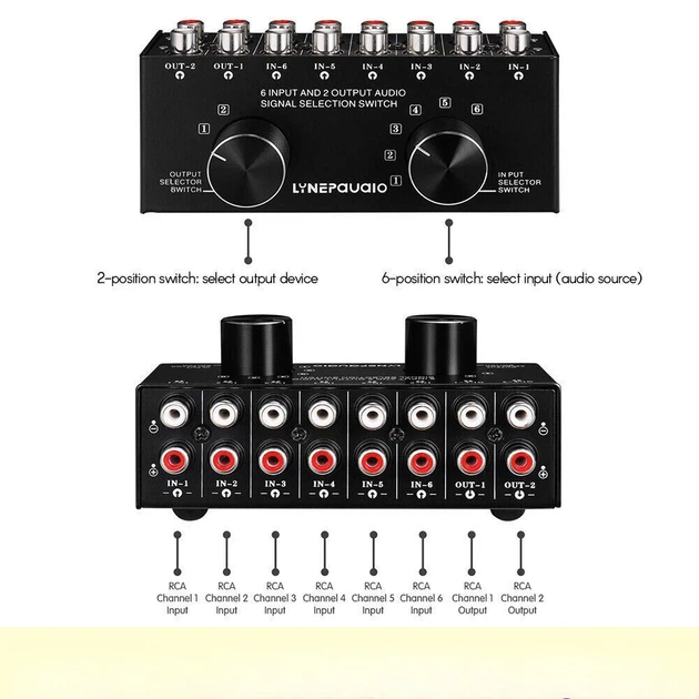 Аудіо свитч 6 входів 2 віходи Audio Switcher 6-In 2-Out 2-Way Selector Селекторний розгалужувач H5E2Box Splitter H5E2 - Фото 5 Аудіо свитч 6 входів 2 віходи Audio Switcher 6-In 2-Out 2-Way Selector Селекторний розгалужувач H5E2Box Splitter H5E2 - зображення 5